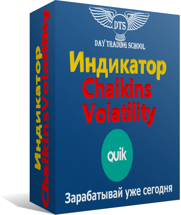 Chaikins-Volatility-кор