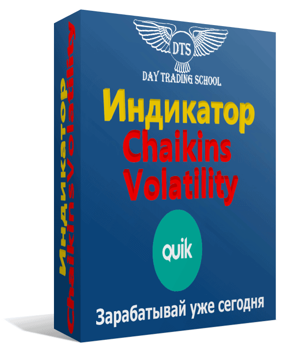 Chaikins-Volatility