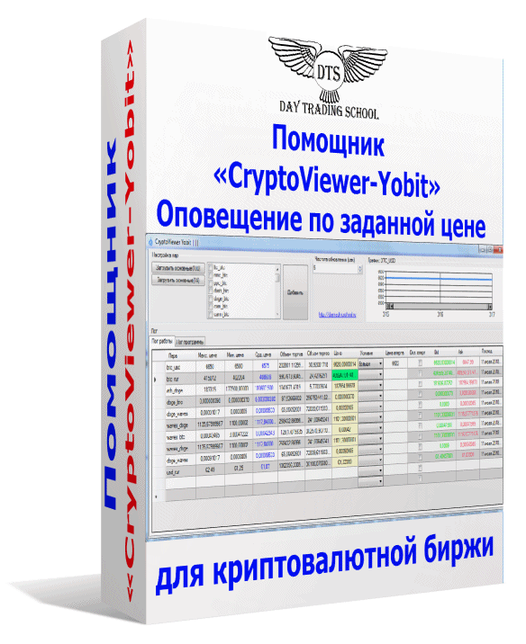 CryptoViewer-коробка