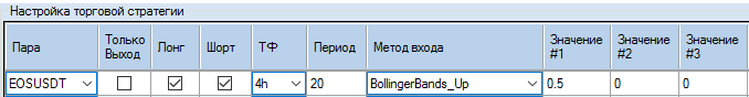 FutGrid-ByBit-Пример-Настройки-BollingerBands-Up