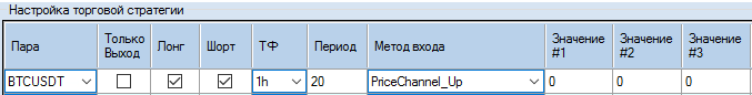FutGrid-ByBit-Пример-Настройки-PriceChannel-Up