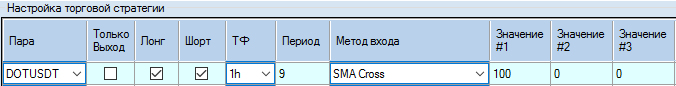 FutGrid-ByBit-Пример-Настройки-SMA-Cross