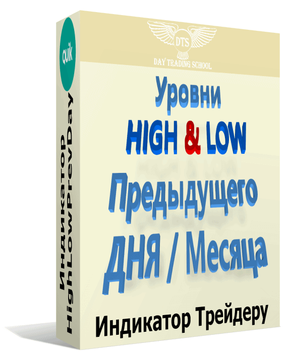 HighLowPrevDay