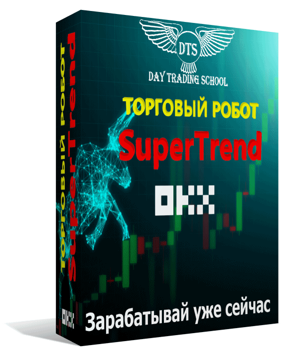 SuperTrend-OKX