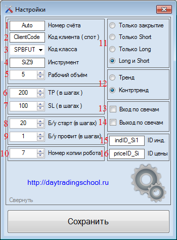 Настройщик-MACD_Bot