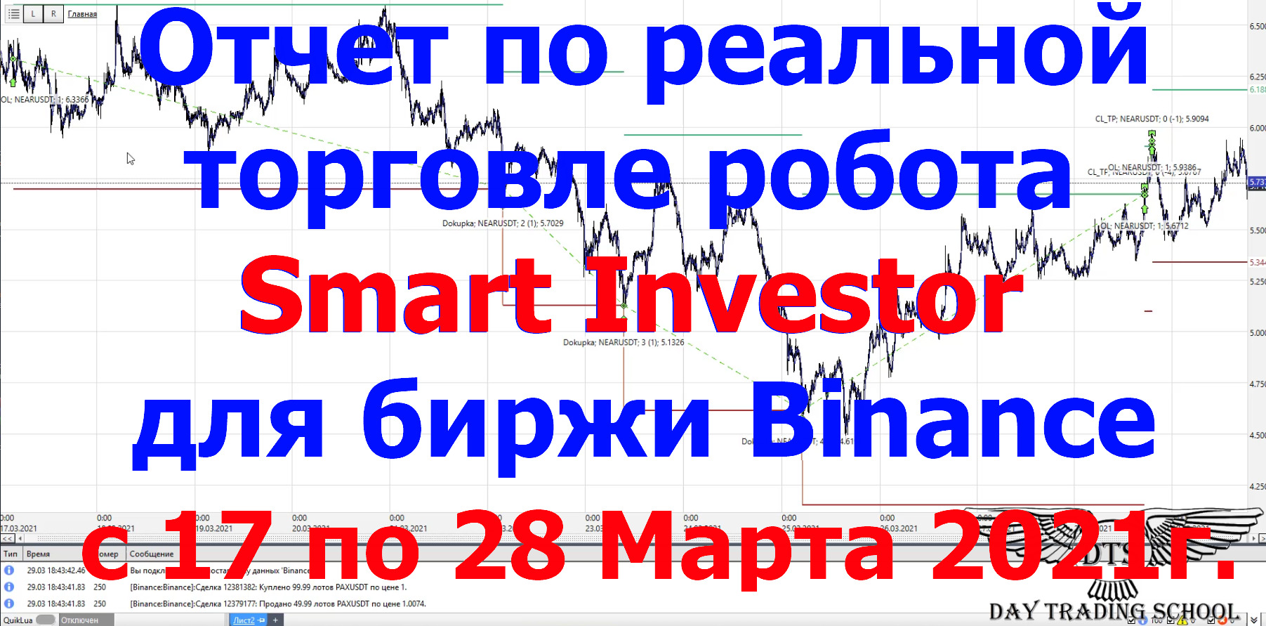 Отчет-по-роботу-Smart-Investor-с-17-по-28-Марта-2021г