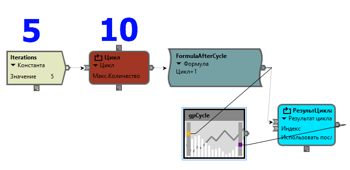 Пример-Цикла1