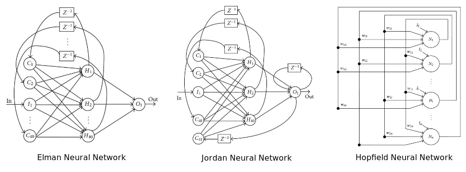 нейронные-сети5
